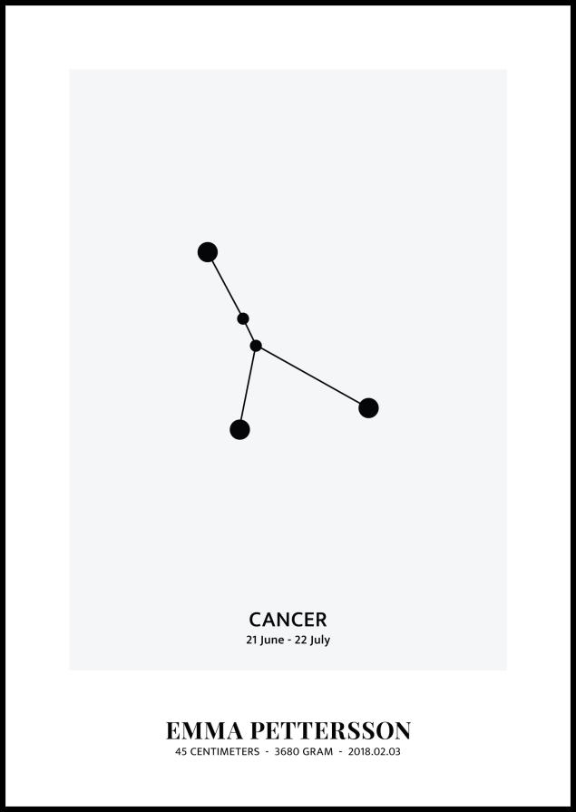 Cancer - Zodiac