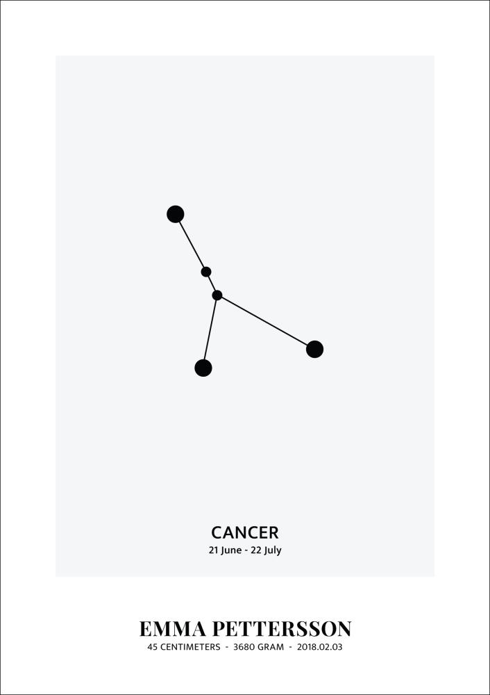 Cancer - Zodiac