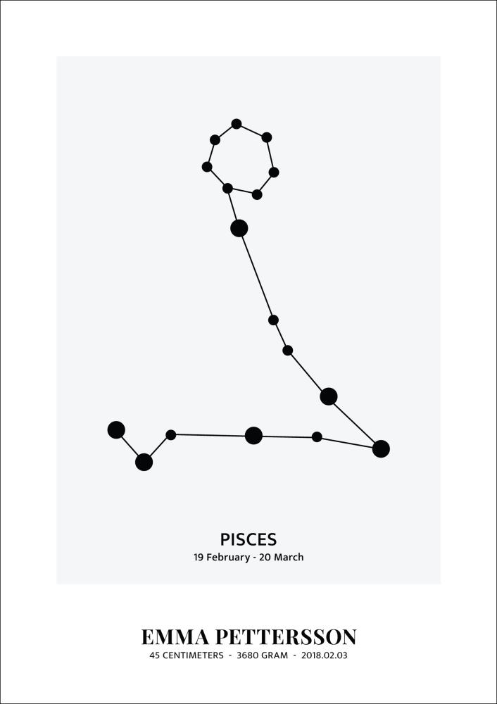 Pisces - Zodiac