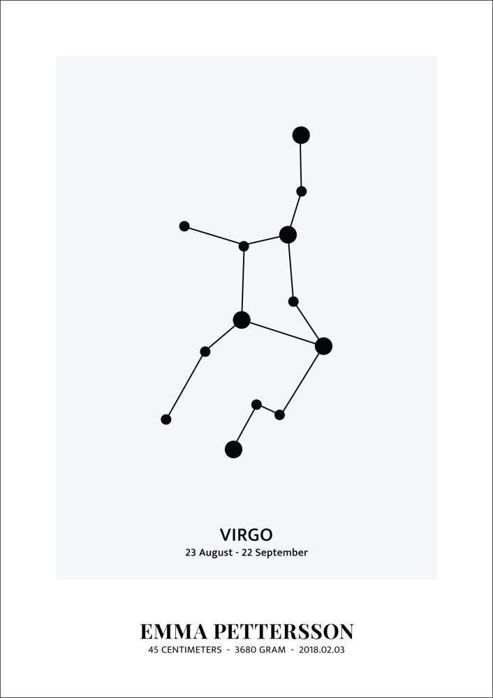 Virgo - Zodiac